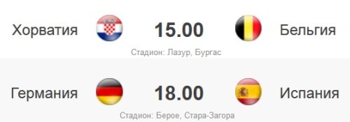 день седьмой ЕВРО-2015 U-17
