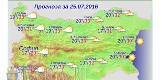 Болгария погода 25 июля 2016 года