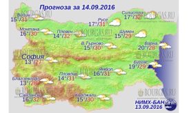 14 сентября 2016 года Погода в Болгарии