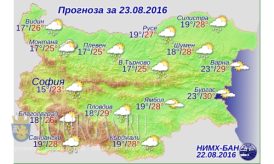 23 августа 2016 года Погода в Болгарии
