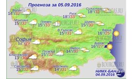 5 сентября 2016 года Погода в Болгарии