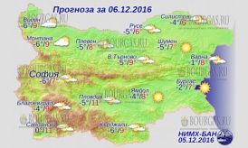 6 декабря 2016 года, погода в Болгарии