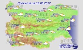 13 июня 2017 года, погода в Болгарии