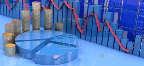 в мировом рейтинге экономической свободы Болгария поднялась
