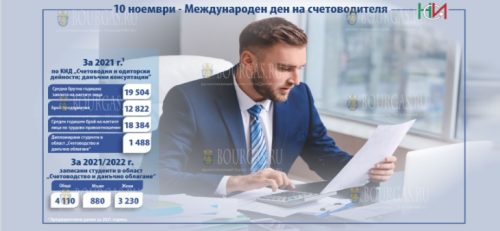 Болгария отмечает Международный день бухгалтера