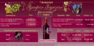 сегодня отмечают День винодела Болгарии