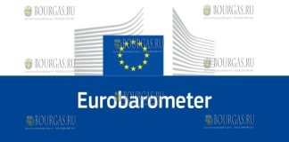 ЕвроБарометр в Болгарии, Eurobarometer