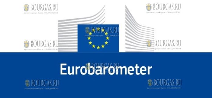 ЕвроБарометр в Болгарии, Eurobarometer