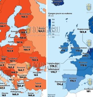 Болгарские мужчины одни из самых низких в Европе