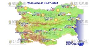 10 июля 2024 года погода в Болгарии