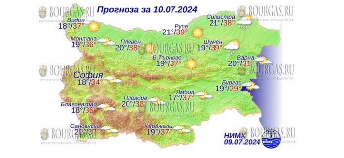 10 июля 2024 года погода в Болгарии