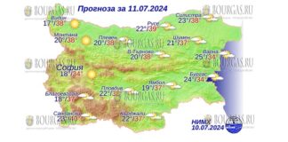 11 июля 2024 года погода в Болгарии
