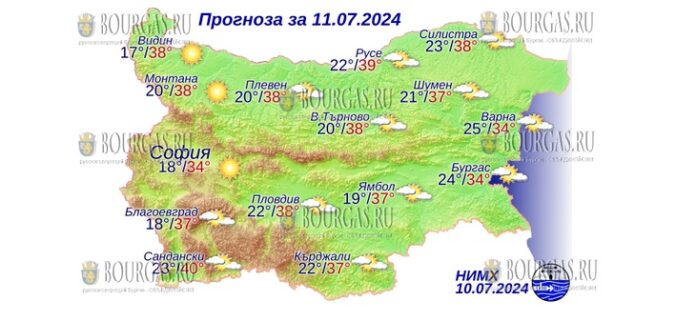 11 июля 2024 года погода в Болгарии