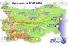 12 июля 2024 года погода в Болгарии
