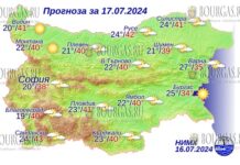 17 июля 2024 года погода в Болгарии