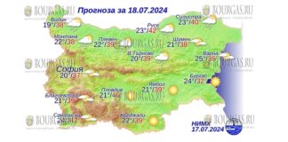 18 июля 2024 года погода в Болгарии