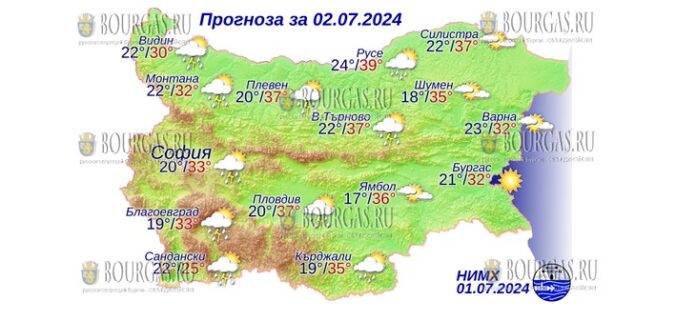 2 июля 2024 года погода в Болгарии