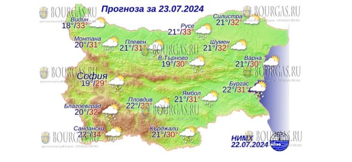 23 июля 2024 года погода в Болгарии
