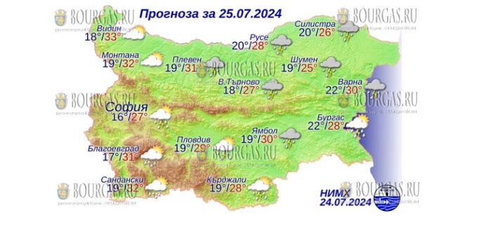 25 июля 2024 года погода в Болгарии