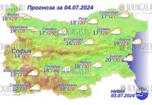 4 июля 2024 года погода в Болгарии