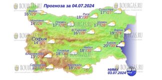 4 июля 2024 года погода в Болгарии