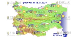 6 июля 2024 года погода в Болгарии