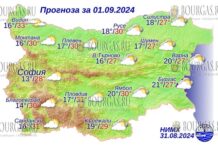1 сентября 2024 года погода в Болгарии