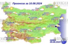 10 августа 2024 года погода в Болгарии