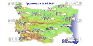 10 августа 2024 года погода в Болгарии