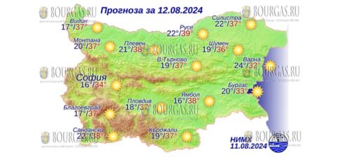 12 августа 2024 года погода в Болгарии