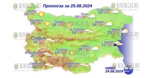 25 августа 2024 года погода в Болгарии