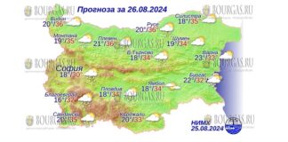 26 августа 2024 года погода в Болгарии