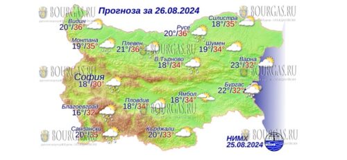 26 августа 2024 года погода в Болгарии