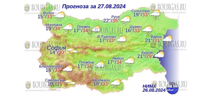 27 августа 2024 года погода в Болгарии