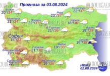 3 августа 2024 года погода в Болгарии