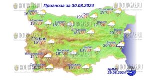 30 августа 2024 года погода в Болгарии