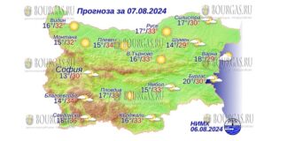 7 августа 2024 года погода в Болгарии