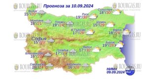 10 сентября 2024 года погода в Болгарии