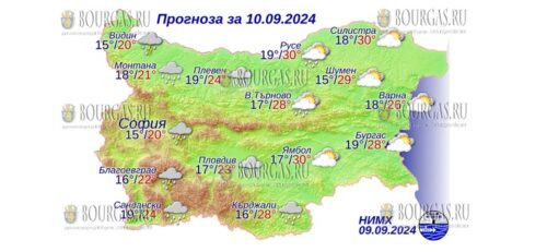 10 сентября 2024 года погода в Болгарии
