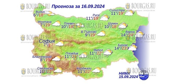 16 сентября 2024 года погода в Болгарии