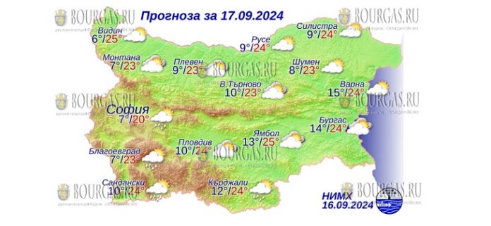 17 сентября 2024 года погода в Болгарии