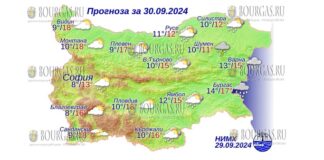 30 сентября 2024 года погода в Болгарии