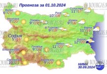 1 октября 2024 года погода в Болгарии