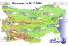 14 октября 2024 года погода в Болгарии