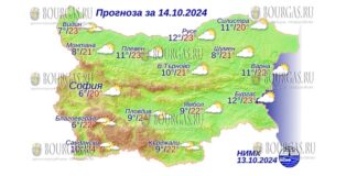 14 октября 2024 года погода в Болгарии