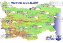 16 октября 2024 года погода в Болгарии