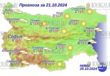 21 октября 2024 года погода в Болгарии