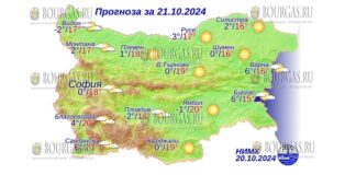 21 октября 2024 года погода в Болгарии