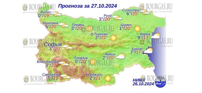 27 октября 2024 года погода в Болгарии