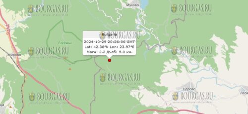 29 октября 2024 года землетрясение в Болгарии